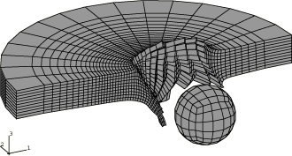 刚性弹丸对板材的侵彻分析（ABAQUS 6.16帮助文档第2.1.3节）的图7